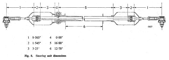 steeringrackdimensions